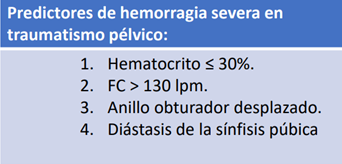 Predictores de hemorragia severa en traumatismo pélvico